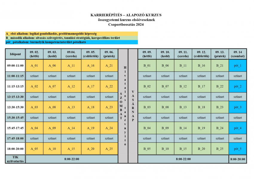 Csoportbeosztas_Karrierepites_2024-1